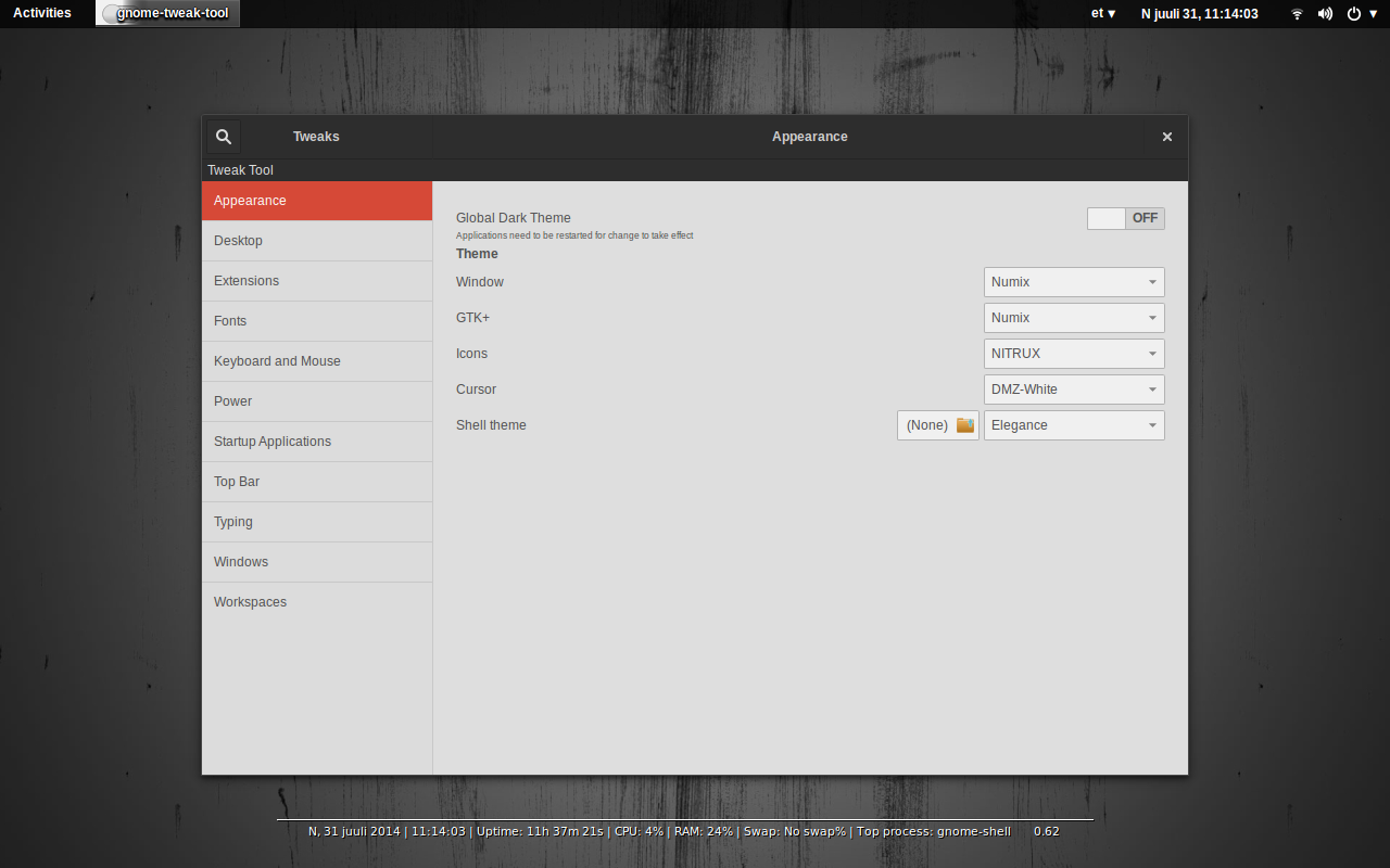 Ubuntu Gnome 14.04