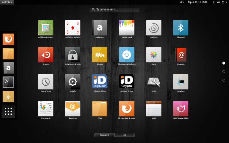 Ubuntu Gnome 14.04