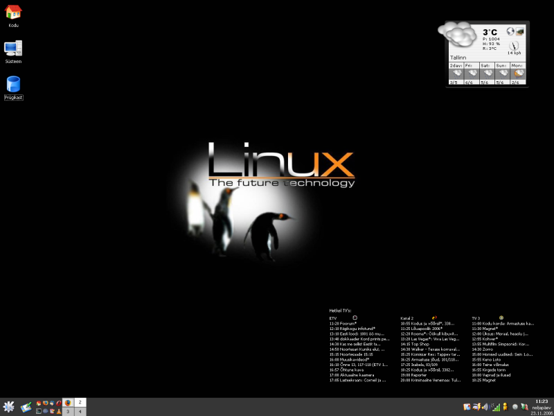 Fedora 6