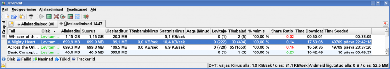 KTorrent paneb segast. KTorrent paneb segast.