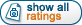 Show All Ratings by laur